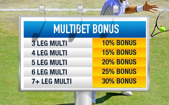 table_11695_multibonus_wimbledon.jpg